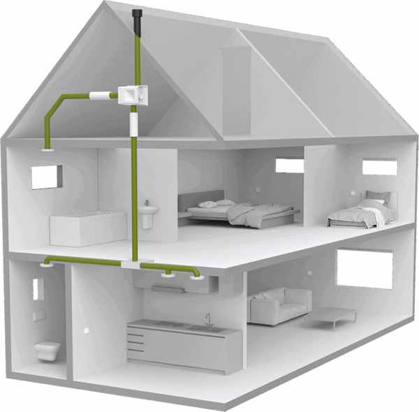 1- Foto Mechanische ventilatie optie1